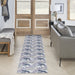 10' Ivory Blue and Gray Floral Power Loom Washable Non Skid Runner Rug - herplace.store